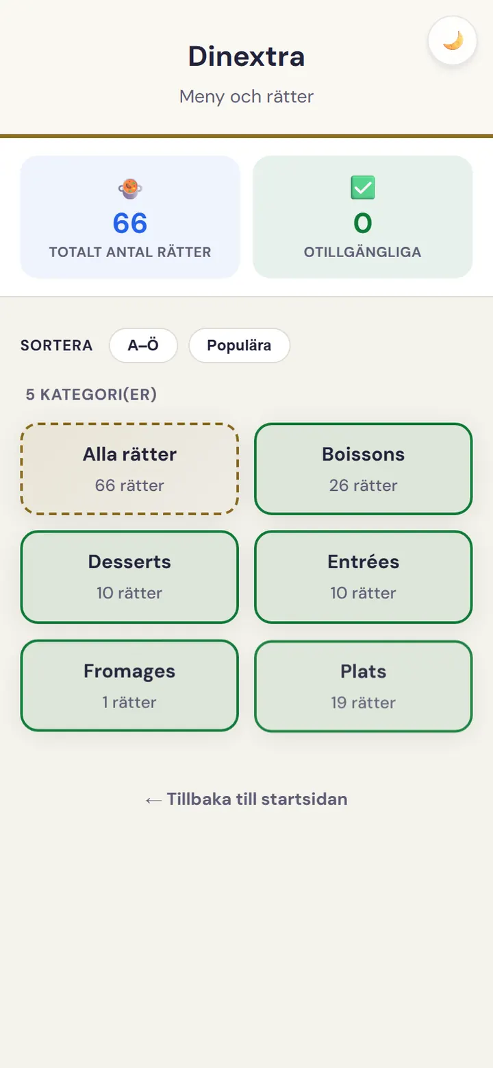 Skärm för att hantera rätter
